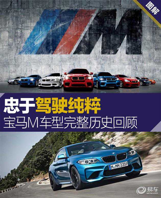 忠于纯粹驾驶 宝马M车型历史回顾完整版
