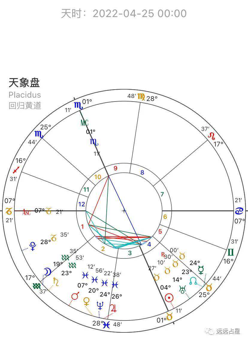 舒尔 SHURE ULXD24/SM58 无线数字话筒（心形