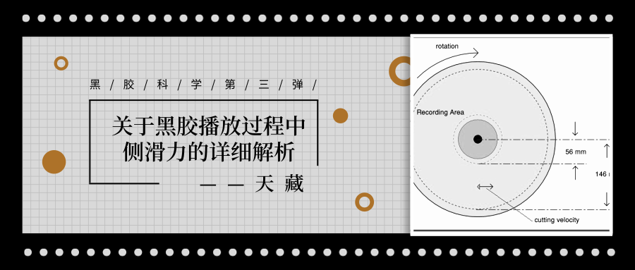 黑胶科学 | 关于黑胶播放过程中侧滑力的详细解析 Vol.3