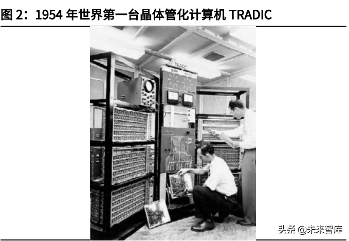 半导体光刻胶行业深度研究：为什么看好大陆半导体光刻胶产业？