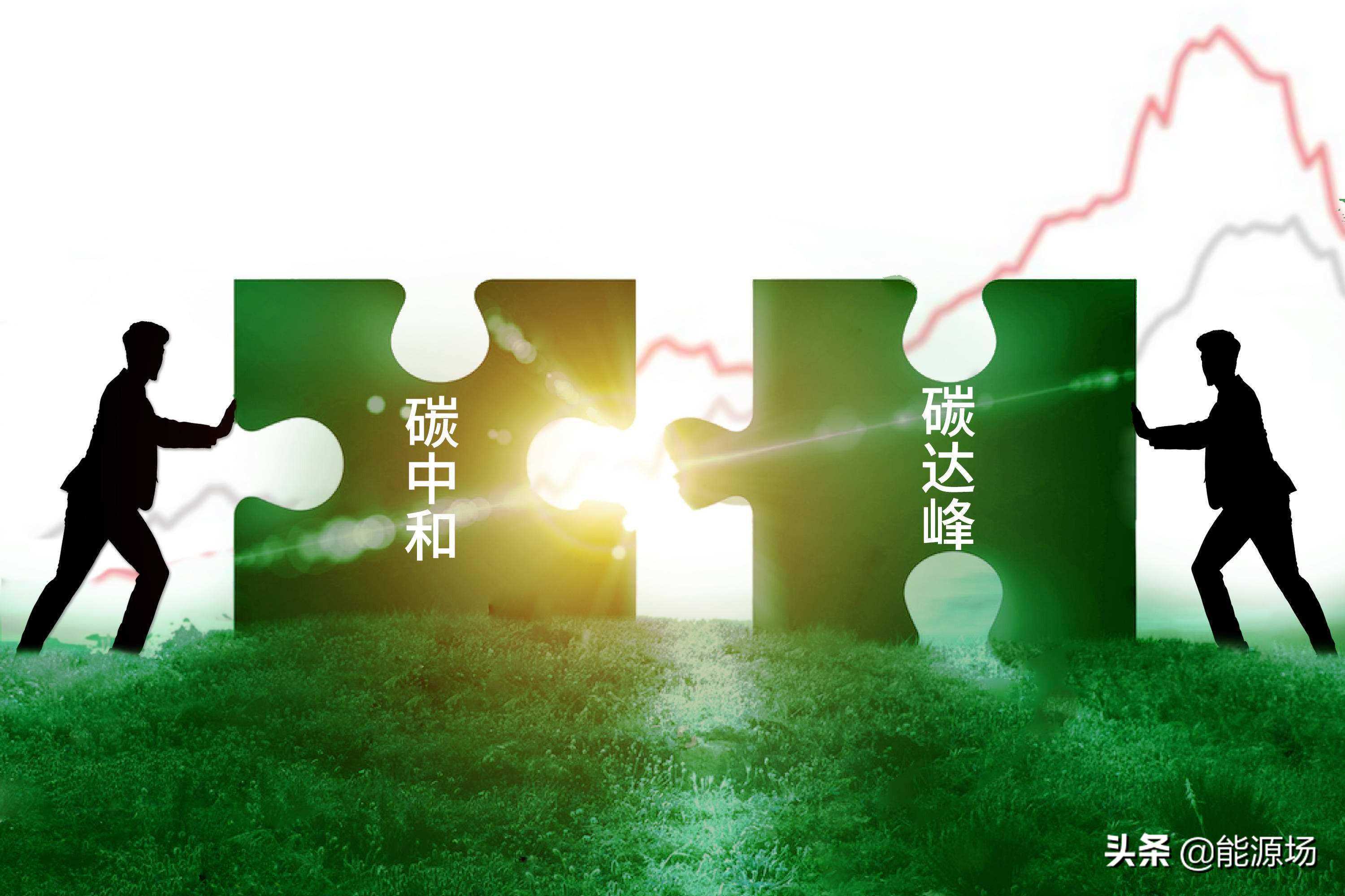 碳中和专业术语（140个）