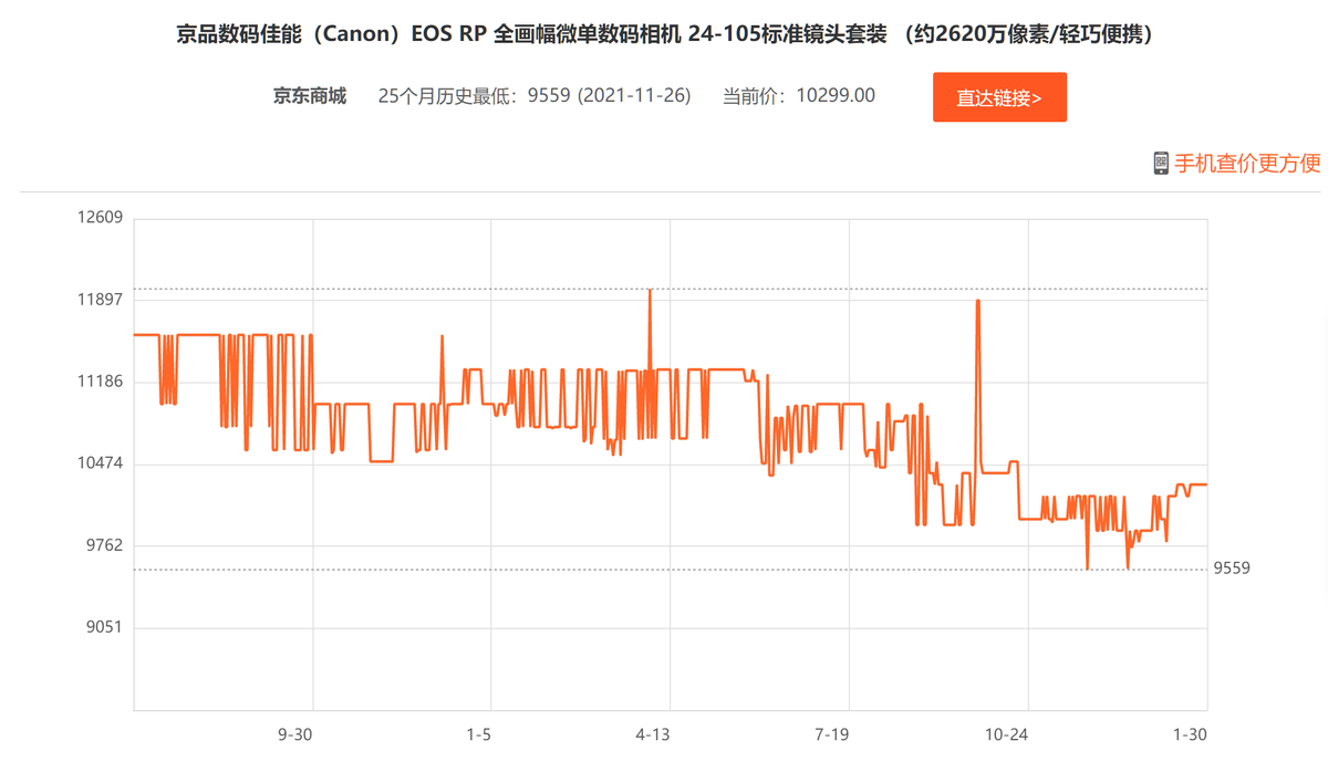 Z5和RP，这两个入门级相机怎么选择？
