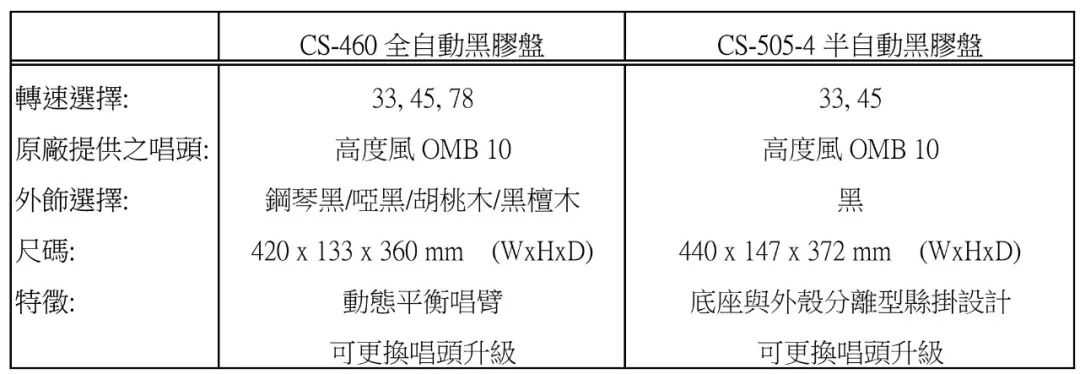 帮家人买手机不知道咋选 这几款推荐肯定适合你