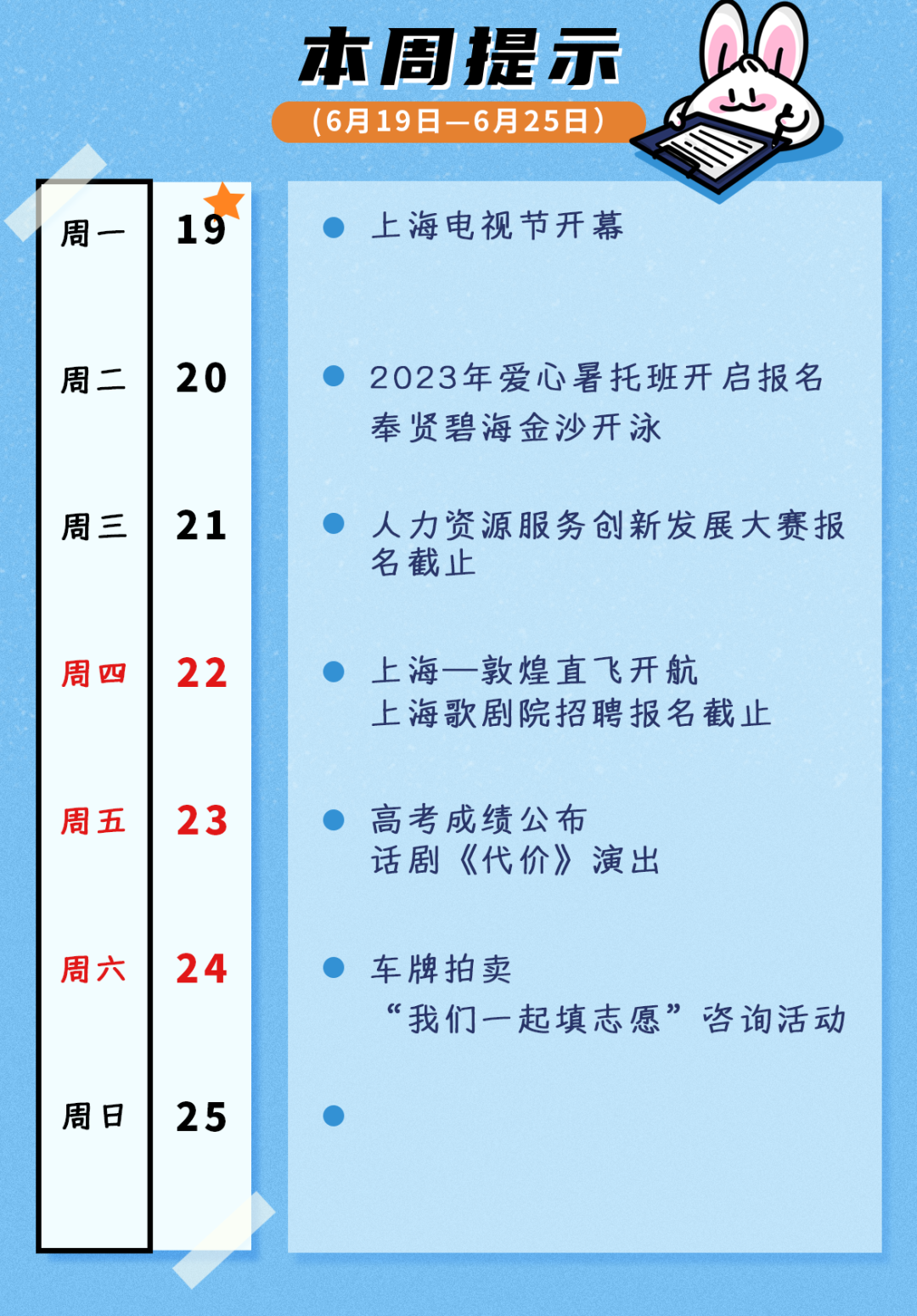 高考成绩公布，端午节假期交通指南，上海电视节开幕……本周提示来了！